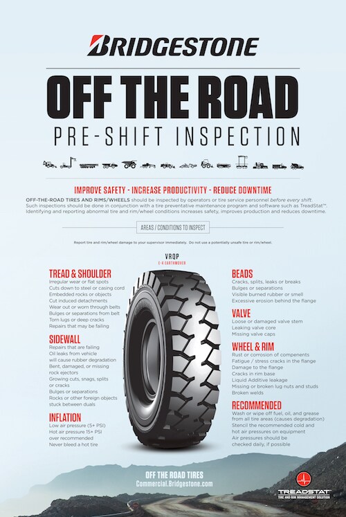 FREE OTR TIRE INSPECTION POSTER image